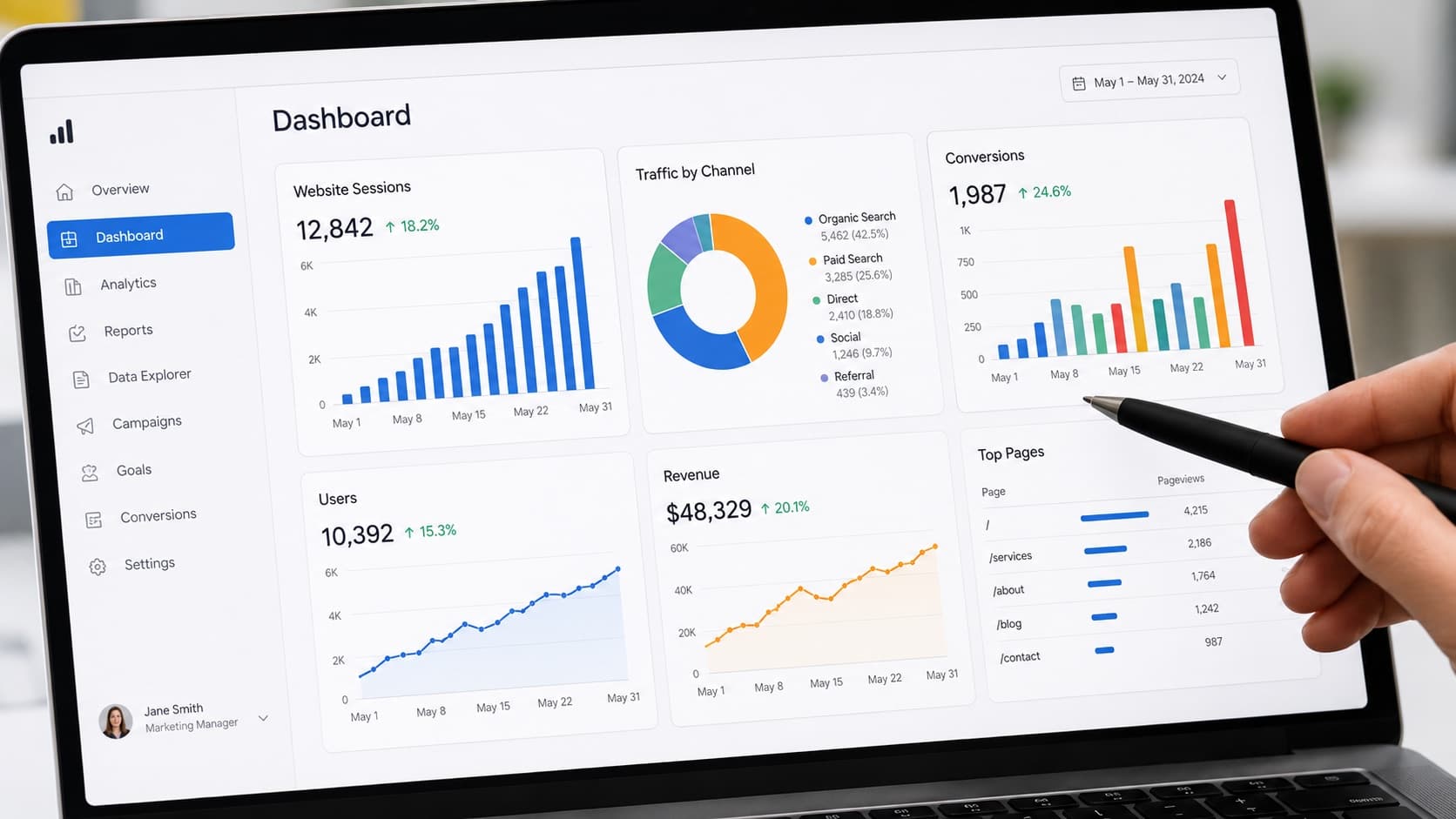 Digital Marketing